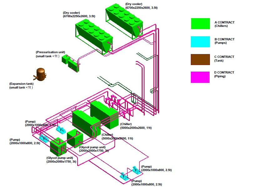 power-station